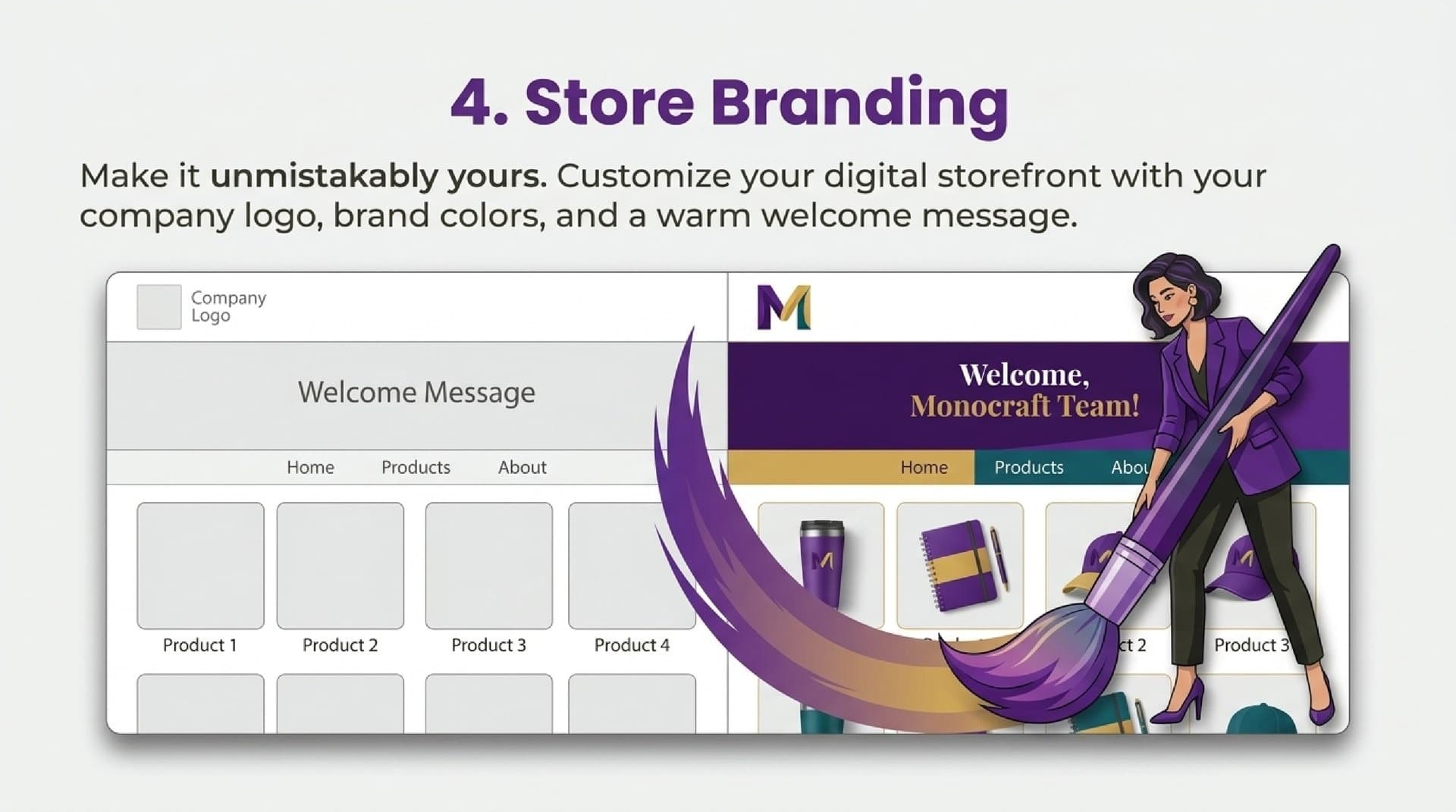 A company store styled with its logo, colours and welcome message